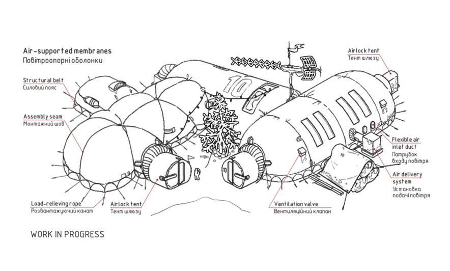Arctic station concept